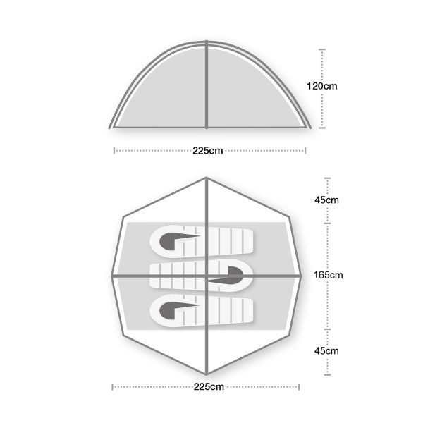 Helm Compact 3