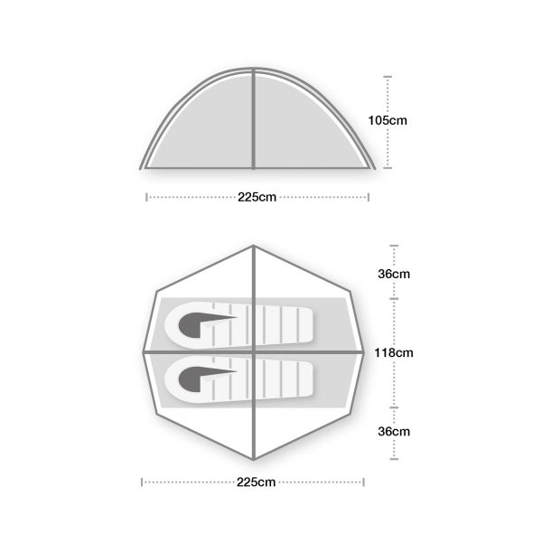 Helm Compact 2