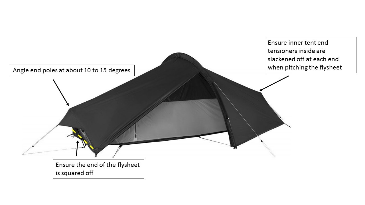 Laser Compact tent pitching instructions