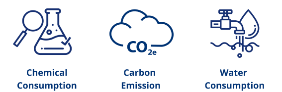 Rounded rectangular product graphic for PrimaLoft Gold Insulation ECO showing a white insulation cross-section with water droplets labelled water resistant, a 55% recycled content icon, a red heat cone labelled thermally efficient, an arrow labelled compressible and the text fast drying, plus the PrimaLoft logo