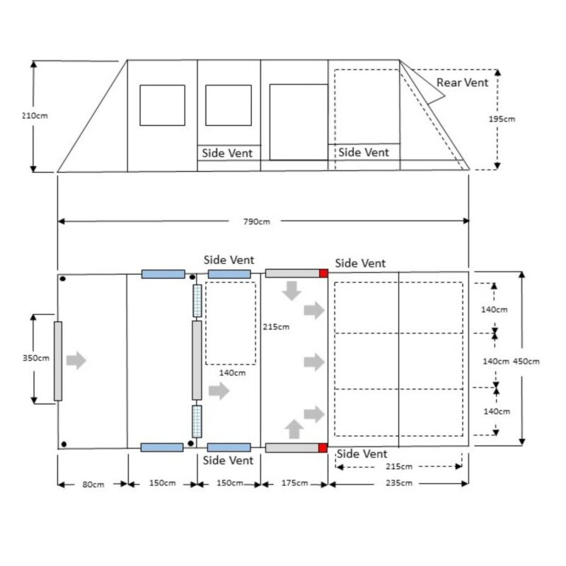 Top-down schematic with side elevation of a large multi-room tent showing five connected compartments, labelled side vents and a rear vent, arrows indicating airflow, windows and internal layouts with multiple dimensions marked (total length 790 cm, heights 210 cm and 195 cm and various compartment widths and depths).