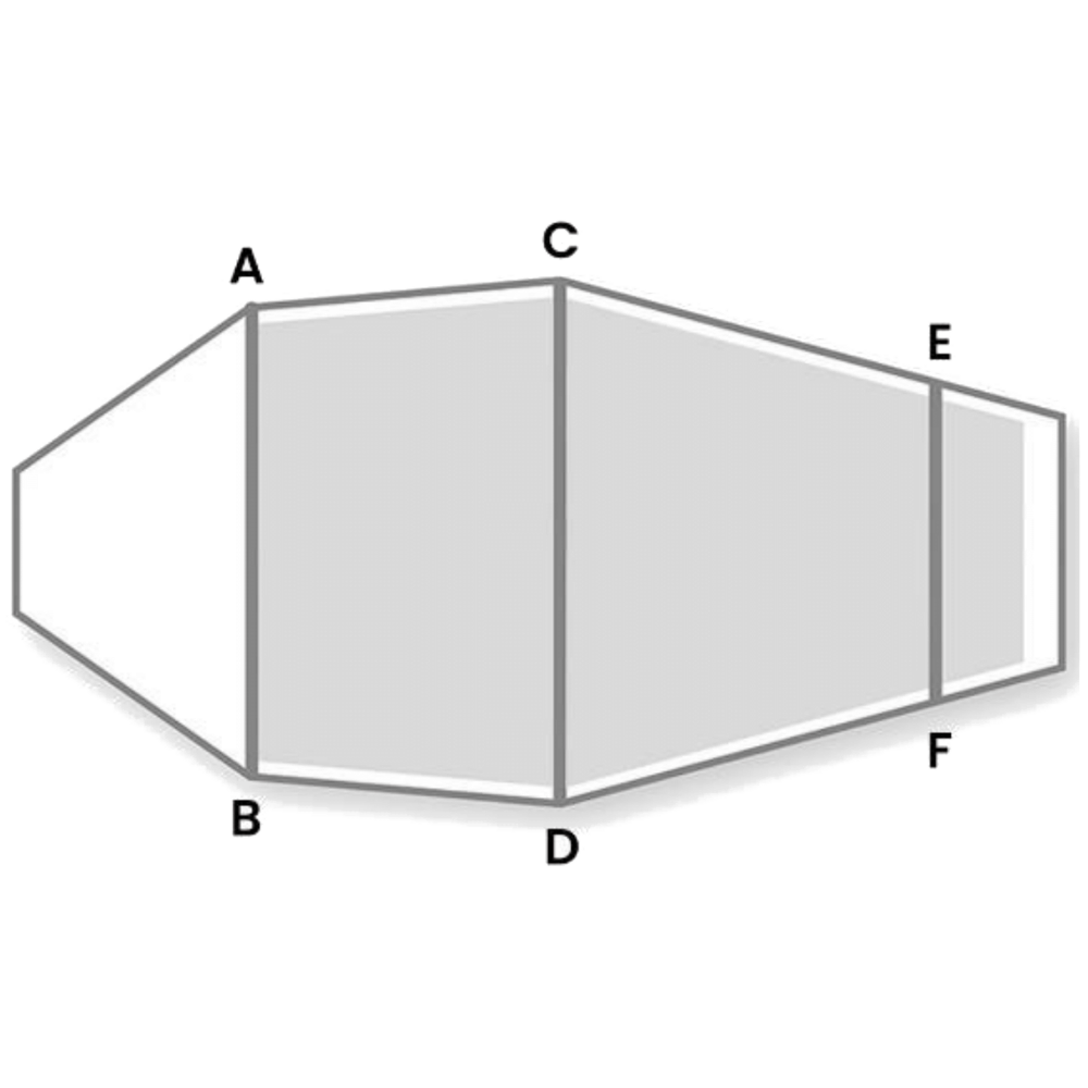 Angled perspective of a three-panel prism-like box with three vertical panels shaded grey and vertical edges labelled A (upper left), B (lower left), C (upper centre), D (lower centre), E (upper right) and F (lower right).