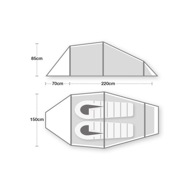 Top-down and side-view diagram of a two-person tent showing two sleeping mats side by side inside, with labelled interior length 220 cm, a 70 cm vestibule extension, overall width 150 cm and peak height 85 cm.