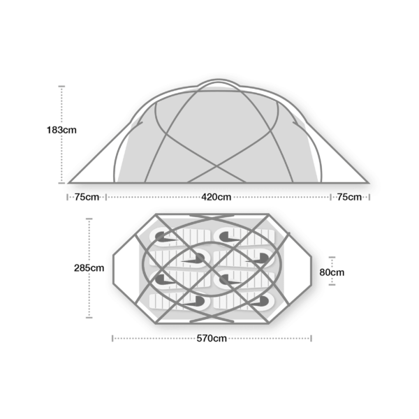 Two-view technical drawing of a large family tent with crossed poles and an internal sleeping layout, labelled with dimensions: 183 cm peak height; 420 cm central sleeping area length plus 75 cm porches at each end (570 cm overall length); 285 cm width; and 80 cm side porch depth.