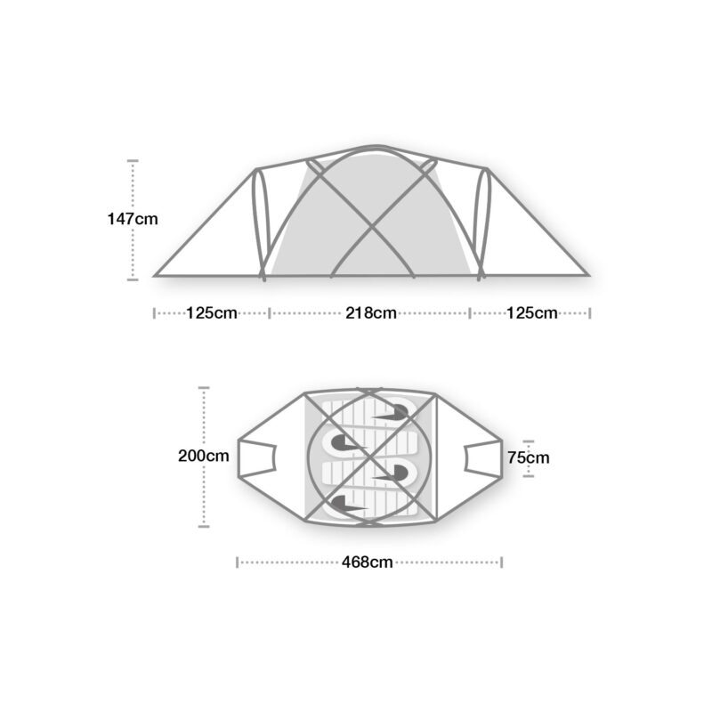 ExpeditionTerraFirma1500x1500px-3.jpg Line drawing of a family tent with side and top views showing a central sleeping cabin (218 cm long) flanked by two 125 cm porches, overall length 468 cm, cabin height 147 cm, full width 200 cm and porch depth 75 cm, with crossed pole structure indicated.