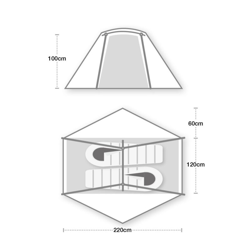 Foehn-2-Floorplan_1500px_72dpi-3.jpg Technical diagram of a two-person tent showing front and top views with dimensions: front height 100 cm, top-down floor width 220 cm, internal divisions marked 120 cm and 60 cm, and two sleeping mats arranged around a central pole.