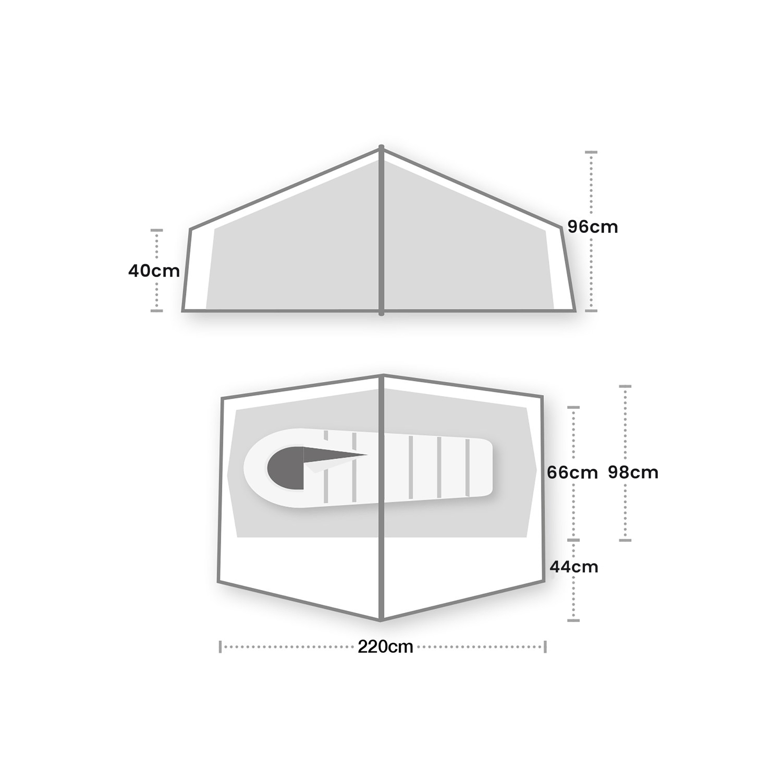 Two-view schematic of a small two-person tent showing a side profile and a top-down layout with sleeping bag, labelled dimensions including overall footprint 220cm, peak height 96cm, low side wall 40cm and additional interior height callouts of 66cm, 98cm and 44cm.