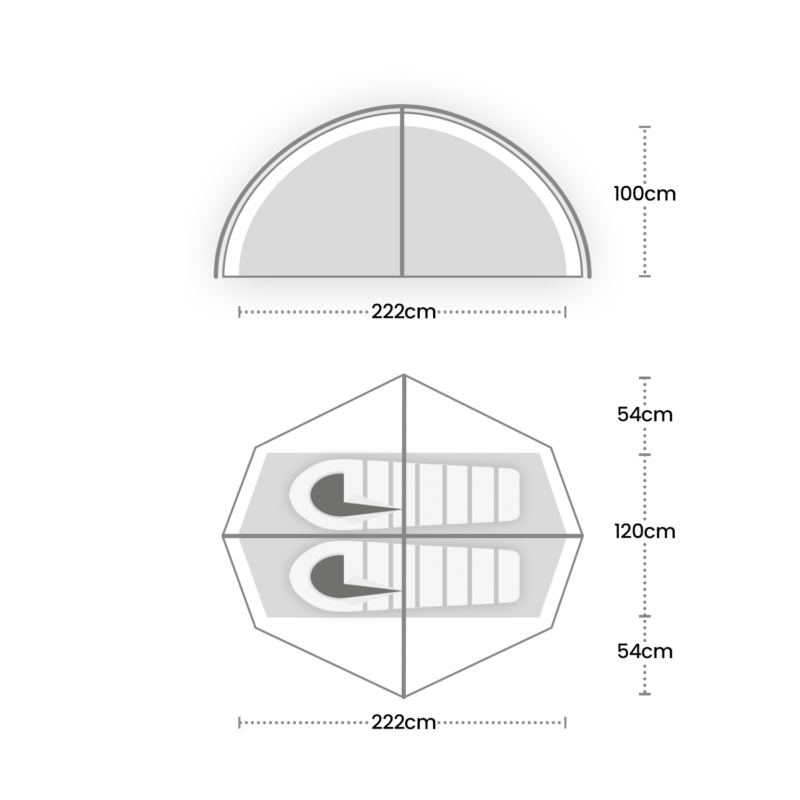 Diagram of a two-person tent showing a semicircular front elevation 222 cm wide by 100 cm high and a top-down hexagonal floorplan 222 cm across with two sleeping bags placed head-to-head separated by a central pole, with an interior length of 120 cm and 54 cm buffer zones at each end.