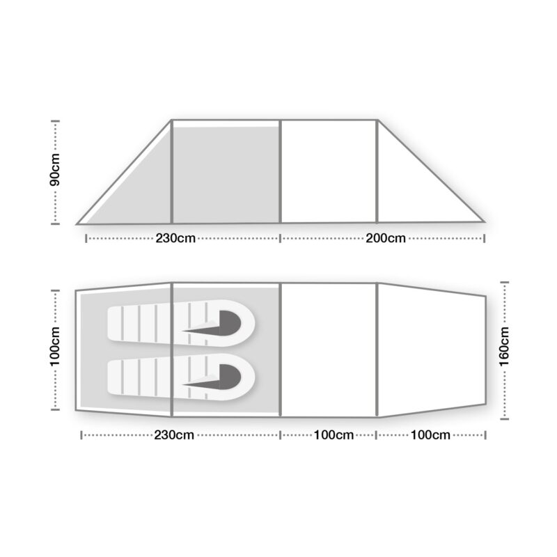 HoolieCompact2ETC1500x1500px-1.jpg Two-view technical diagram (side elevation above, plan view below) of a three‑section storage pod showing two kayaks in the left bay and labelled dimensions: left bay 230 cm long and 100 cm wide, middle and right bays 100 cm each, side elevation split 230 cm and 200 cm with a 90 cm height and the rightmost bay width 160 cm.