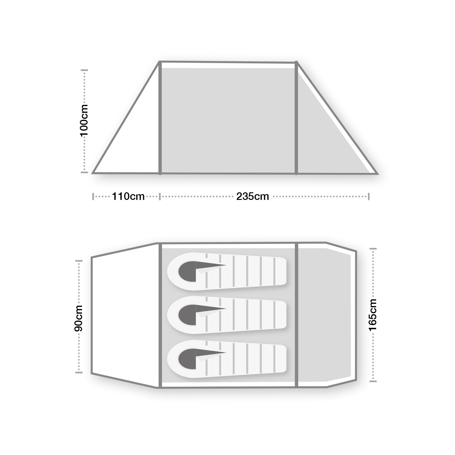Monochrome schematic of a three-person tent showing side and top views: three sleeping bags in a central sleeping compartment flanked by sloping vestibules, with labelled dimensions 235 cm for the central section, 110 cm for the side section on the side view, 100 cm peak height, and 90 cm and 165 cm depths for the left and right vestibules respectively.