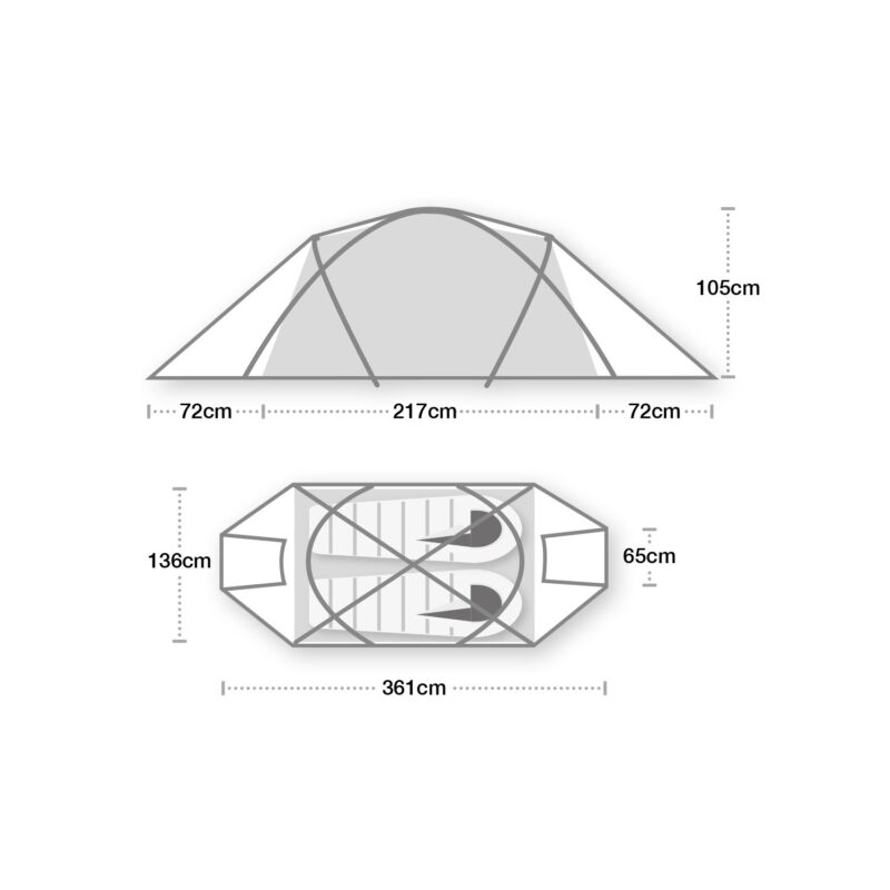 Quasar1500x1500px-3.jpg Schematic side and top views of a two-person tent in grey showing pole layout, two sleeping positions and labelled measurements: overall length 361 cm, central sleeping area 217 cm with 72 cm vestibules each side, internal height 105 cm, inner width 136 cm and vestibule depth 65 cm.