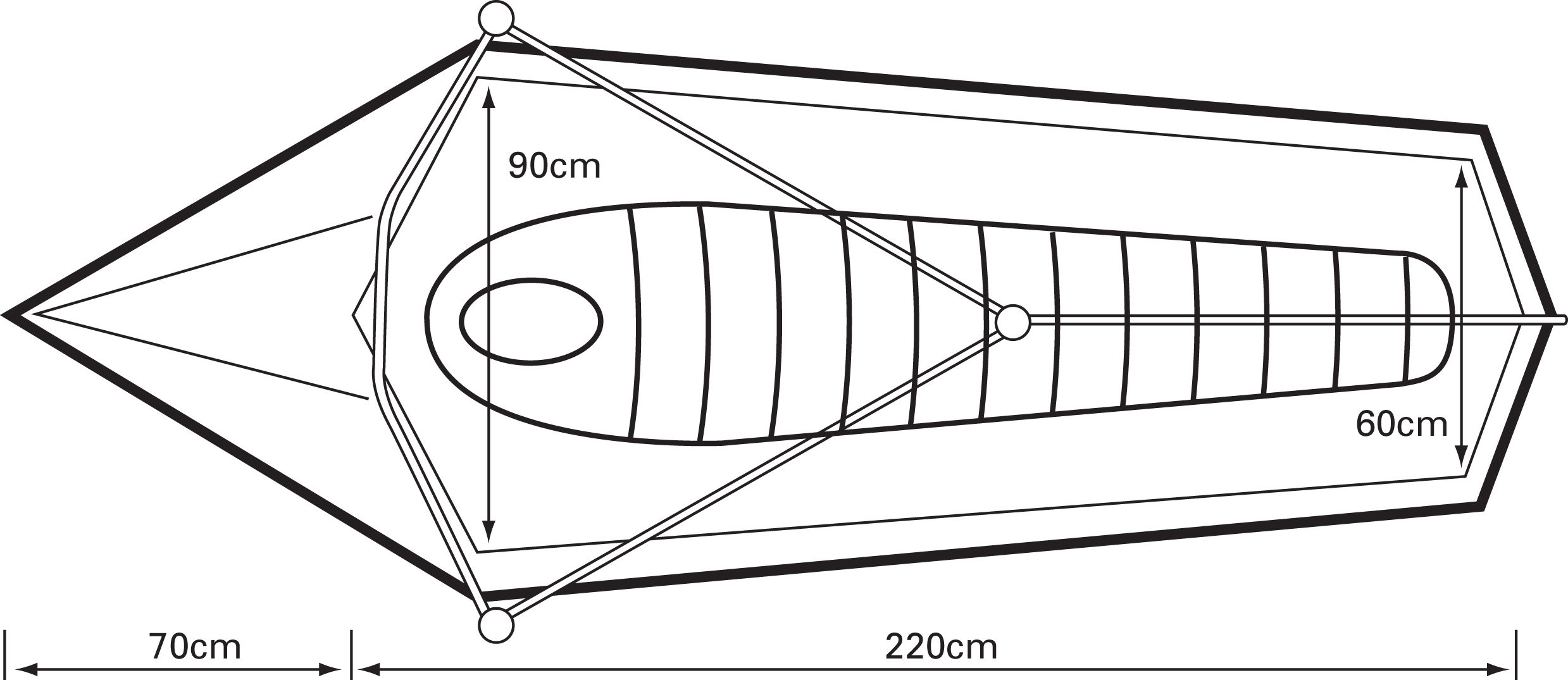 Top-down technical line drawing of a tapered, ribbed sleeping-bag-shaped cot with an oval head opening, set inside a polygonal outer frame and supported by diagonal poles with circular anchor points, annotated with dimensions labelled 220cm length, 70cm front offset, 90cm head width and 60cm foot width.