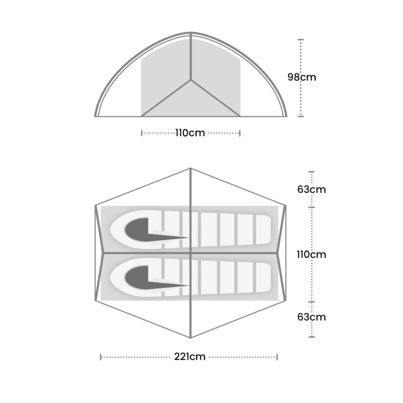 TN-Southern-Cross-2-UPDATE-1.png Technical diagram of a two-person tent showing a semicircular cross-section with 110 cm internal width and 98 cm peak height, and a hexagonal floor plan with two sleeping pads side-by-side, overall length 221 cm, a central 110 cm width and two 63 cm end sections.