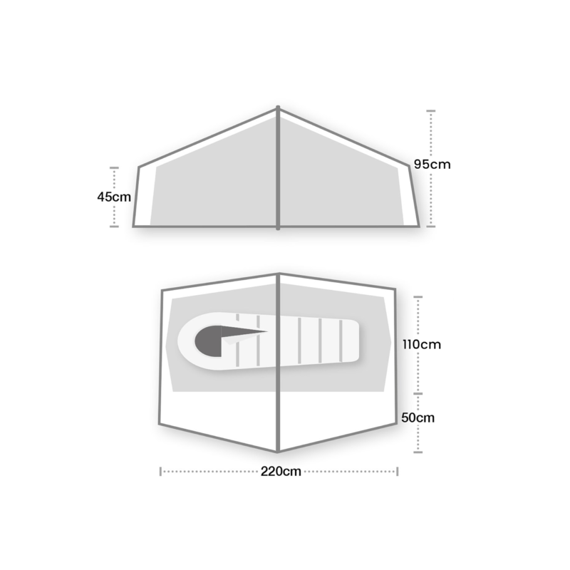 Schematic diagrams of a two‑person tent: top cross‑section with a central pole and side heights labelled 95 cm and 45 cm, and a floor plan below showing a sleeping bag inside with internal sleeping length 110 cm, a 50 cm vestibule and overall width 220 cm.