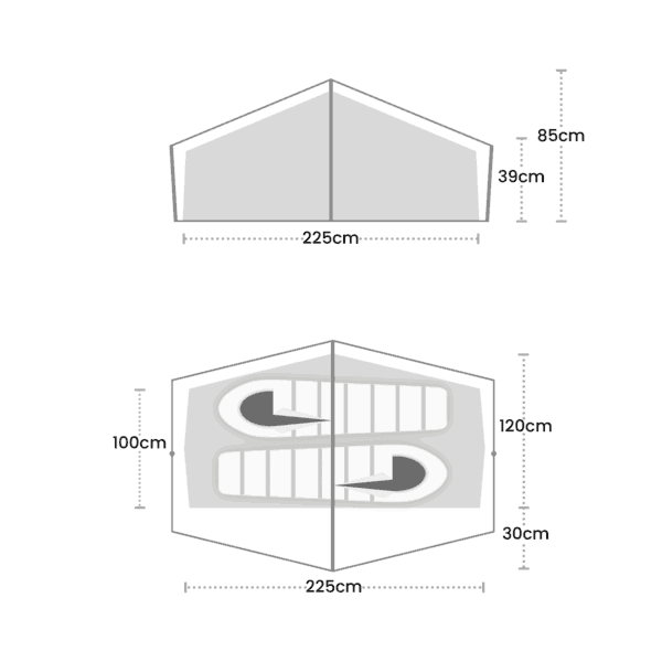 Zephyros-Compact-2-UPDATE-1.png Technical diagram showing two views of a pitched two‑compartment shelter: front elevation with a central peak and overall width 225cm, side wall height 39cm and peak height 85cm; top‑down view showing two sleeping pads laid end‑to‑end inside the 225cm footprint with side clearances of about 100cm and 120cm and a 30cm gap at one end.