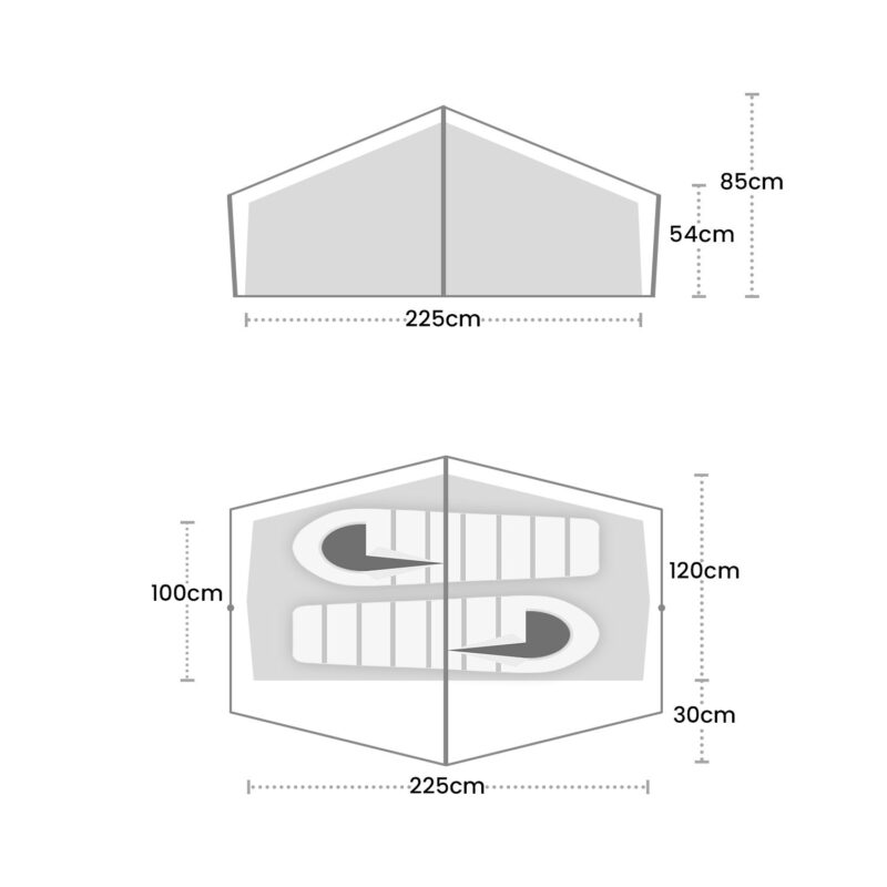 Simple grey schematic of a two-person tent showing front and top views with labelled dimensions: front elevation 225 cm wide with peak 85 cm and side wall 54 cm; top-down view showing two sleeping mats inside and interior measurements marked 225 cm width, 100 cm and 120 cm side clearances and 30 cm lower clearance.