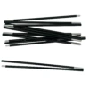 Norte Compact 1 poleset 2026 Norte Compact 1 & 2 Poles