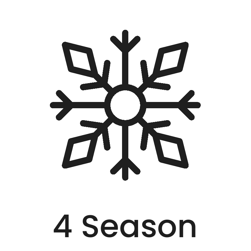 Season rating: 4 Season